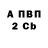 A PVP СК КРИС Aiden Caudle